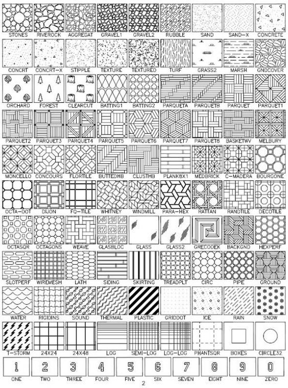 Free download hatch pattern library